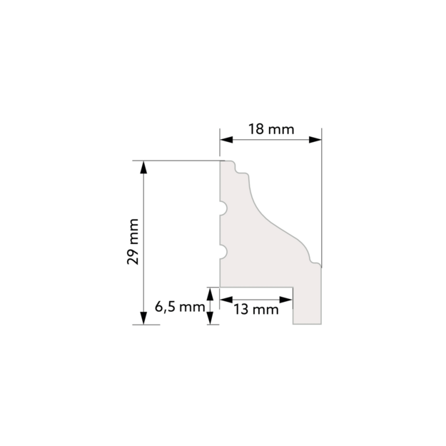 Wainscoting Finishing Molding